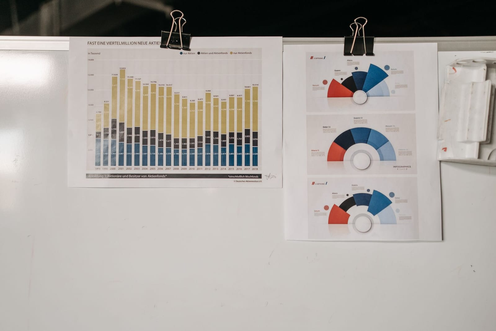 Illustration du Kwiiz Statistiques et diagrammes